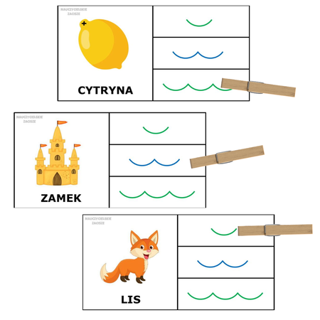 klamerkowy zestaw sylabowe schematy karty edukacyjne dla dzieci nauka czytania metoda sylabowa