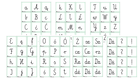 litery alfabet pisane drukowane elementarz dla dzieci